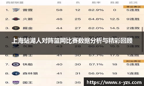上海站湖人对阵篮网比赛数据分析与精彩回顾